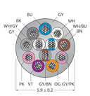 CABLE12X0.14-XX-PVC-GY-100M/TEG