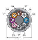 CABLE8X0.25-SH-PVC-GY-100M/TEG