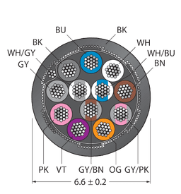 Thumbnail for CABLE12X0.14-SH-PVC-BK-500M/TEL