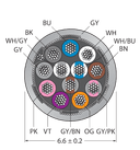 CABLE12X0.14-SH-PVC-GY-500M/TEG