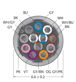 Thumbnail for CABLE12X0.14-SH-PVC-GY-500M/TEG