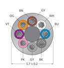 CABLE8X0.25-XX-PVC-GY-100M/TEG