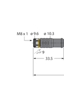 PKGC3M-4-PSGC3M/TXL1001