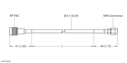 Thumbnail for TN-UHF-CBL-HF240-RPTNC-2-SMA