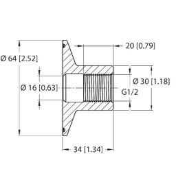 Thumbnail for NCLS-TC50