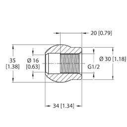 Thumbnail for NCLS-WA4