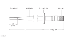 Thumbnail for TP-504A-TRI3/4-H1141-L035