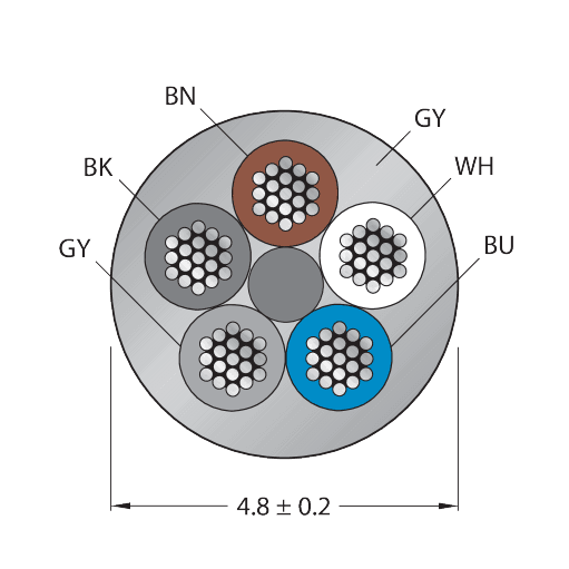 CABLE5X0.34-XX-PUR-GY-500M/TXG