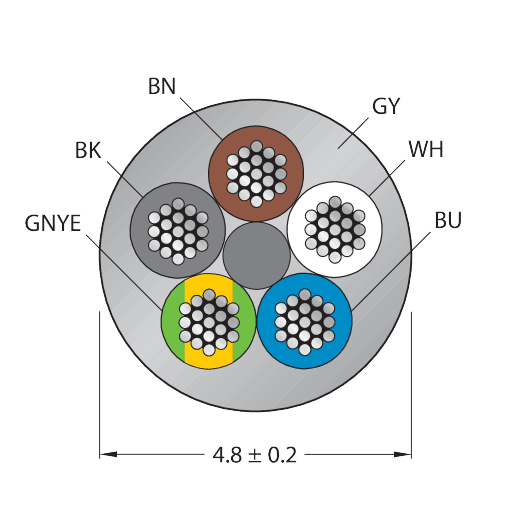 CABLE(4+1)X0.34-XX-PUR-GY-100M/TXG