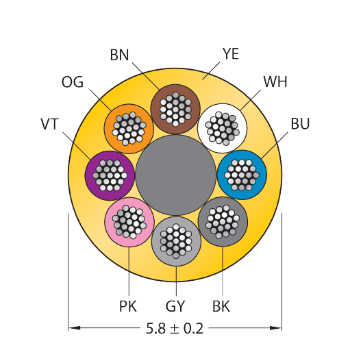 CABLE8X0.25-XX-PUR-YE-100M/TXY