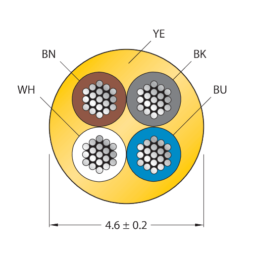 CABLE4X0.34-XX-PVC-YE-100M/TEY