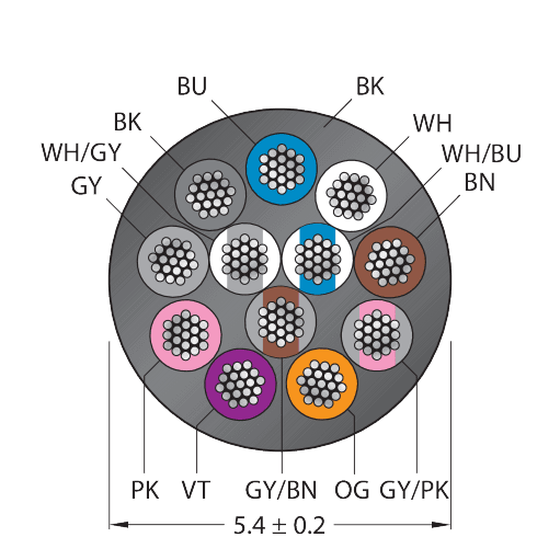 CABLE12X0.14-XX-PUR-BK-500M/TXL