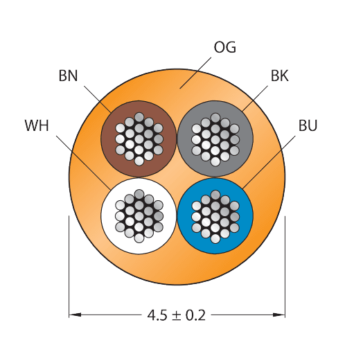 CABLE4X0.34-XX-PUR-OG-500M/TXO