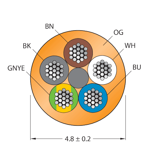 CABLE(4+1)X0.34-XX-PUR-OG-100M/TXO
