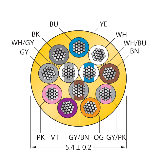 CABLE12X0.14-XX-PUR-YE-100M/TXY