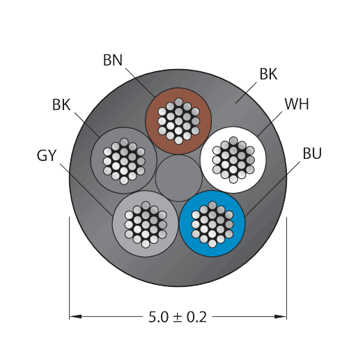 CABLE5X0.34-XX-PVC-BK-500M/TEL