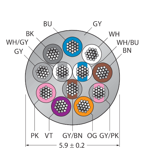 CABLE12X0.14-XX-PVC-GY-100M/TEG