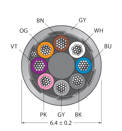 CABLE8X0.25-SH-PVC-GY-100M/TEG
