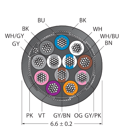CABLE12X0.14-SH-PVC-BK-500M/TEL