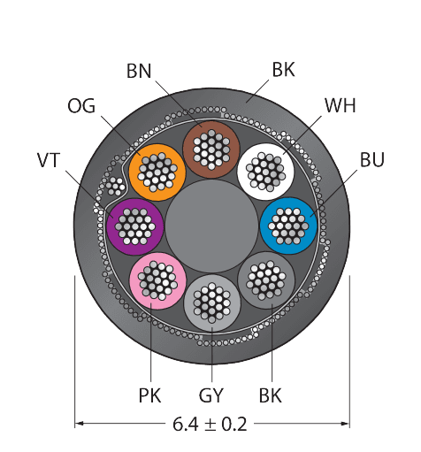 CABLE8X0.25-SH-PVC-BK-500M/TEL