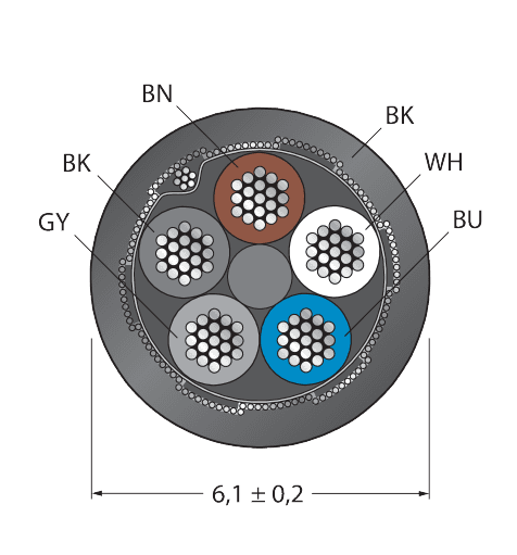 CABLE5X0.34-SH-PVC-BK-100M/TEL