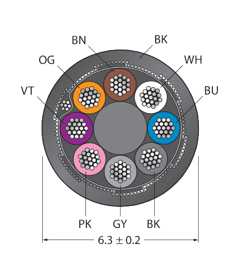 CABLE8X0.25-SH-PUR-BK-100M/TXL