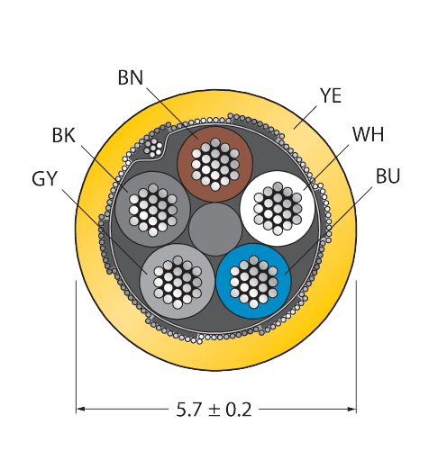 CABLE5X0.34-SH-PUR-YE-500M/TXY
