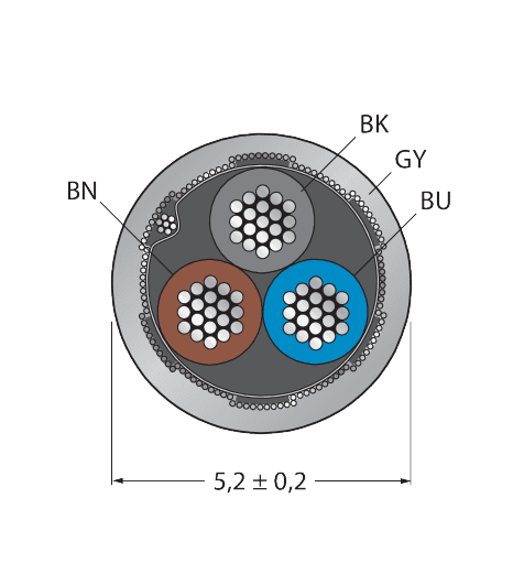 CABLE3X0.34-SH-PVC-GY-500M/TEG