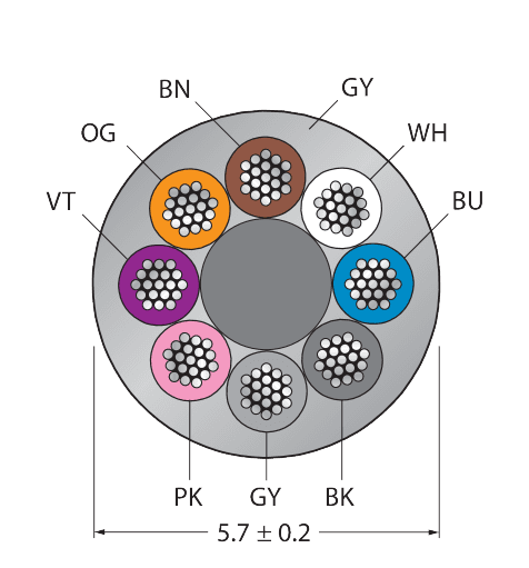 CABLE8X0.25-XX-PVC-GY-100M/TEG