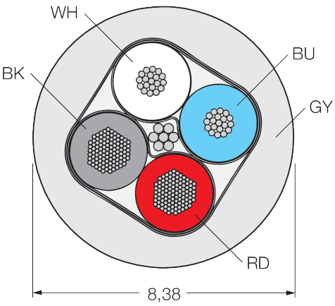 CABLE RF50877-5723-500M