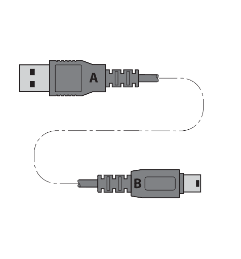 MINI USB 2.0 CABLE 1.5M